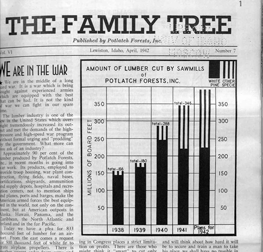 Potlatch Newsletter, The Family Tree<br /><br />