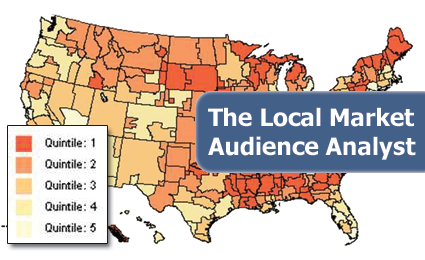 Local Market Audience Analyst