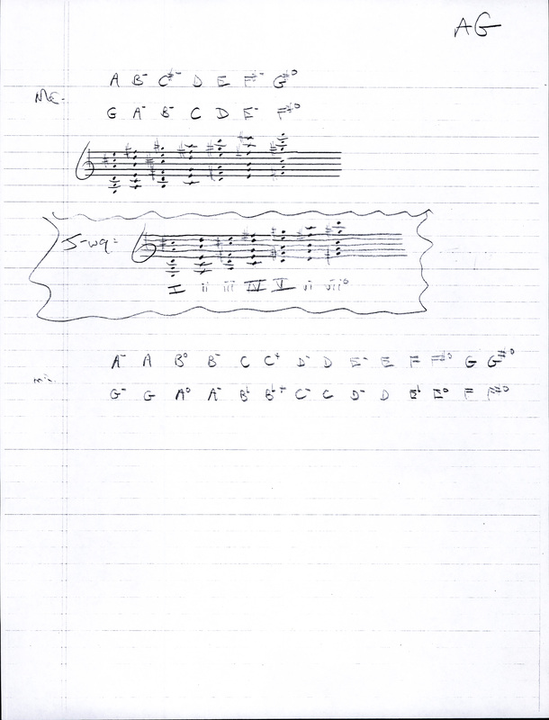 Five Fantasies on the Tones A & G for Brass Quintet