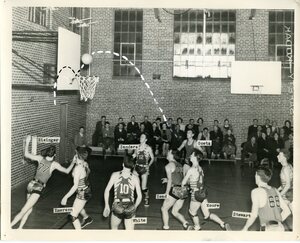 Basketball in Moscow High gym
